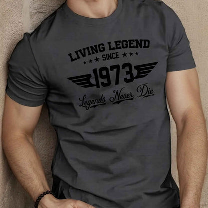 Living Legend Since 1973\
