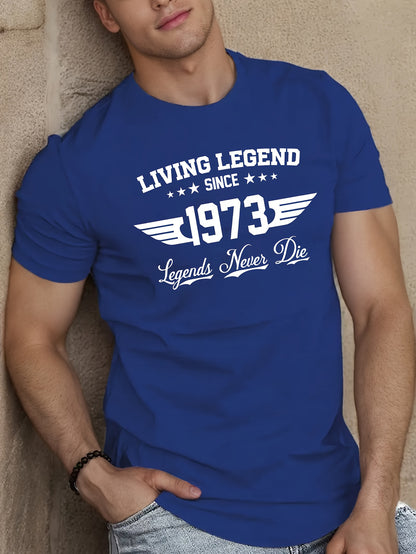 Living Legend Since 1973\